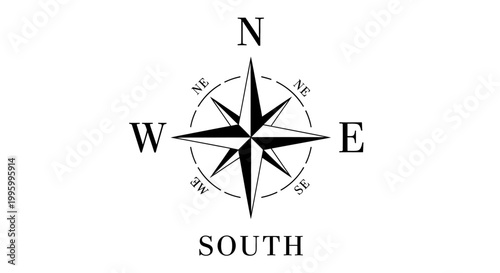 Classic compass rose showing cardinal and intercardinal directions with North, South, East, West clearly marked.
