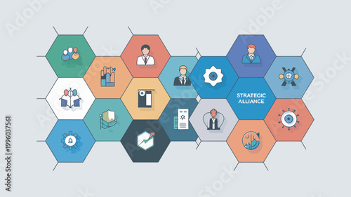 A colorful infographic featuring a strategic alliance network with various business icons and symbols.