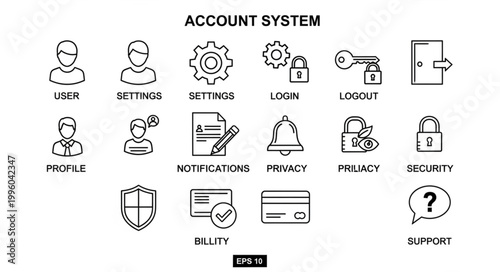Account System Icons Set Vector Illustration.