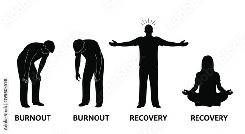 Visual representation of employee burnout and recovery process with simple icons.