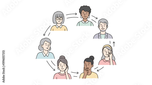 Circle of Communication: A network of diverse individuals engage in seamless communication, represented by an interconnected circle with directional arrows. conveying the essence of teamwork.