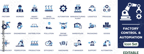 Factory control and automation editable solid icon set. Containing worker, smart factory, industry, production, machine, manufacture, warehouse, fabrication, goods and more vector icons collection. 
