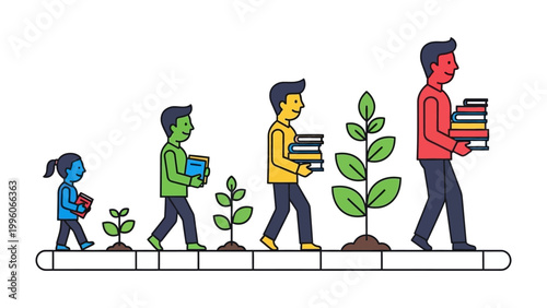 Educational Progression: A visual representation of growth, knowledge, and development, showcasing a person's life stages from infancy to maturity, with each stage symbolizing growth.