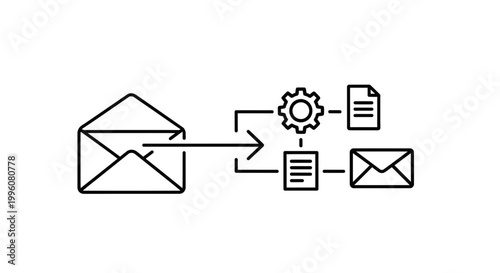 Email automation workflow: inbox to processing, document generation, and reply
