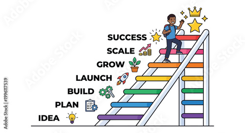 A young boy climbs a staircase labeled with steps to success