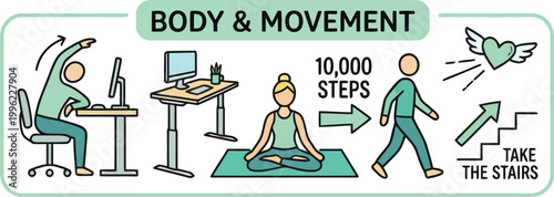 Body and Movement Wellness Infographic for Corporate Health Programs Featuring Ergonomic Workstation Standing Desk 10000 Steps Daily Stretching and Workplace Fitness Tips Vector