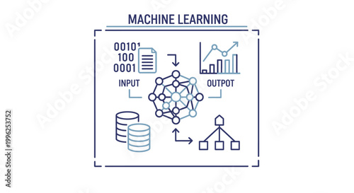 Neural Networks, Data Inputs, Outputs, Analytics Infographic, Digital Environment, Educational Overview