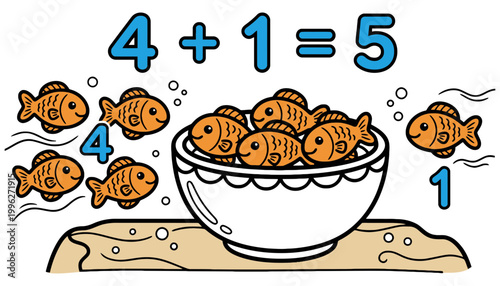 A cartoon illustration of fish in a bowl with a math equation