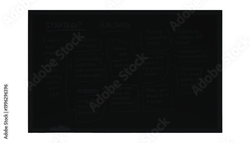 Flowchart diagram displays a complex organizational structure with multiple decision nodes and steps.