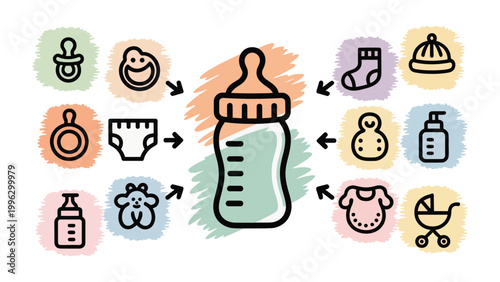 Essentials for the Little One: A charming illustration showcasing an array of baby essentials encircling a feeding bottle, ready to support the baby
