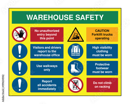 Warehouse Safety Sign Board on Yellow Background with PPE Rules, Forklift Warning, No Unauthorized Entry, Industrial Safety Poster for Workplace Compliance and Hazard Prevention