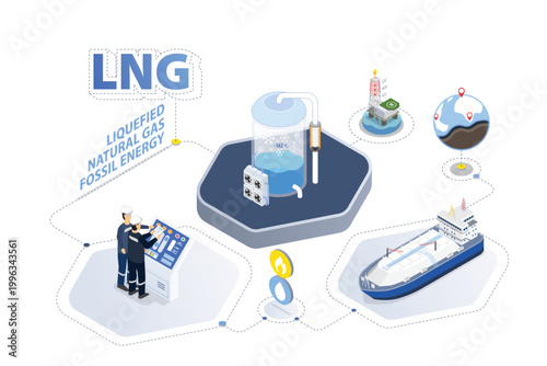 Liquefied natural gas: LNG process in Isometric graphic