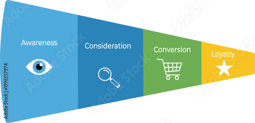Marketing Sales Funnel Infographic. Customer Journey Concept with Awareness, Consideration, Conversion, and Loyalty Stages. Flat Vector Diagram for Business Strategy and Digital Marketing Analysis.