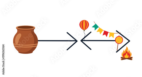 Traditional hot air balloon launch with clay pot and fire