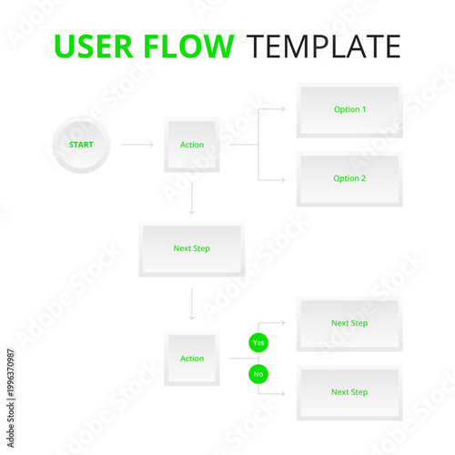 Modern user flow template designed for UX and UI projects. Ideal for designers, product managers, and developers working on wireframes, prototypes, and usability planning.