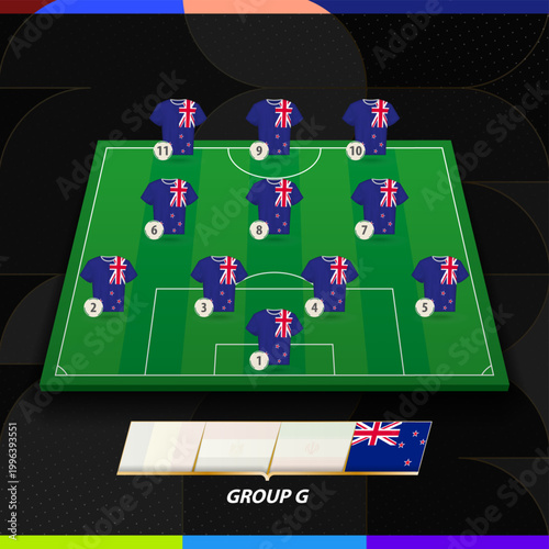 New Zealand Football Team Lineup Formation on Soccer Field for International competition.