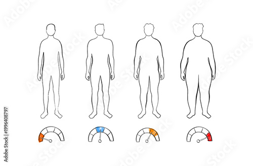 Body mass index