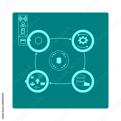 Data Pipeline Diagram - Abstract Circular Data Flow