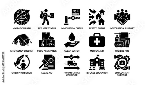 Migration and refugee assistance icons depicting humanitarian services