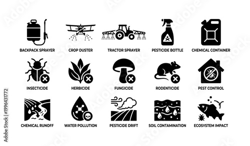 Pesticide and environmental hazard icons shown in labeled grid