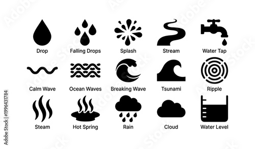 Water and weather icons displayed in labeled grid layout