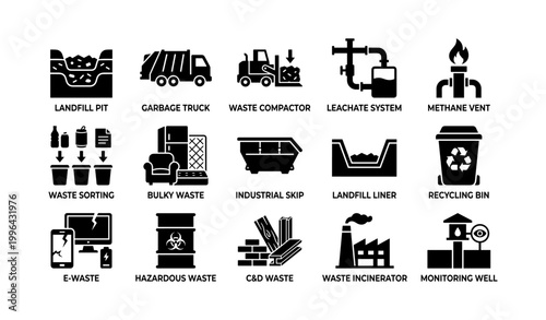 Waste management icons showing disposal sorting and treatment