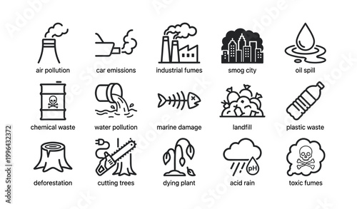 Environmental pollution icons showing various hazards in grid