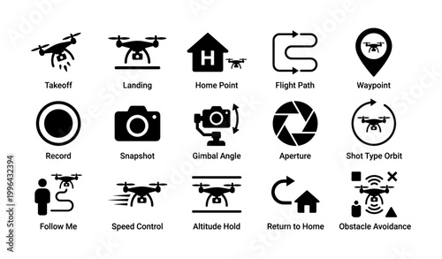 Drone control icons showing flight commands and safety functions