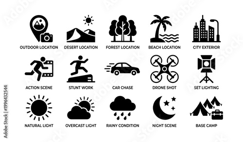 Location and production icons arranged in grid on white background