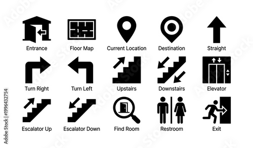 Wayfinding icons showing directions and facilities on white background