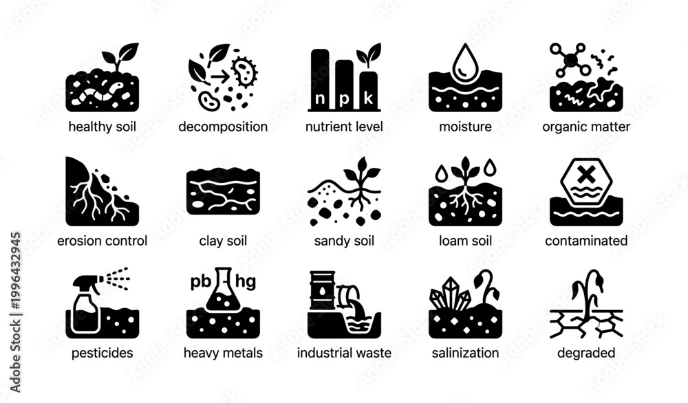 Obraz premium Soil health and contamination icons arranged in grid on white