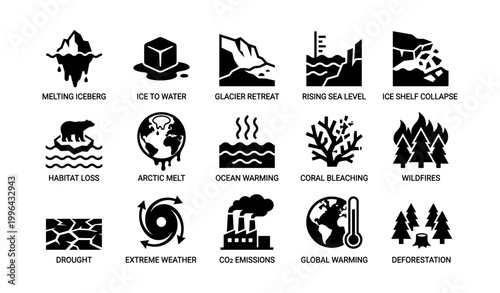 Climate impact icons arranged in grid on white background