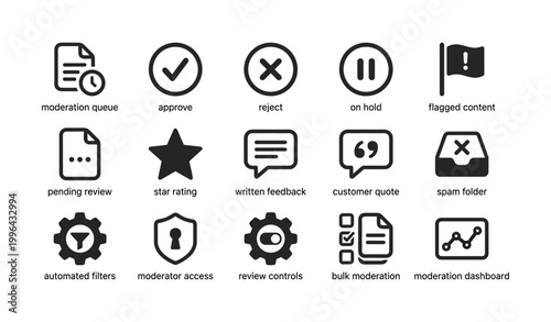 Moderation icons showing actions and controls on white background