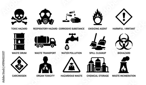 Hazardous waste icons showing chemical risks and disposal symbols