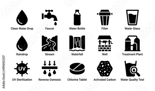 Water and purification icons showing bottles filters and sources