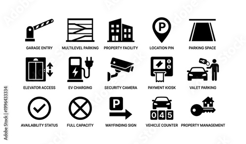 Parking and property facility icons arranged on white background