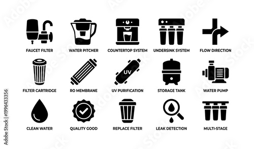 Water filtration icons showing systems filters and components