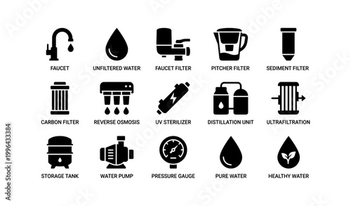 Water filtration and system icons displayed on white background