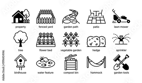 Garden and property icons showing yard features on white