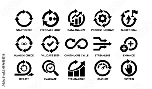 Process cycle icons illustrating continuous improvement and workflow