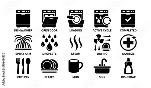 Dishwasher icons displaying cycle states and kitchen items