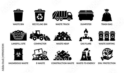 Waste management icons arranged in grid on white background