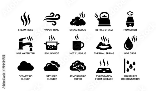 Steam and vapor icons depicting sources and effects in grid