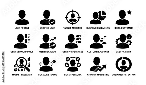 Customer and user icons grid with labels on white background