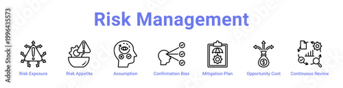 Risk Management Web Icon Banner and Collection