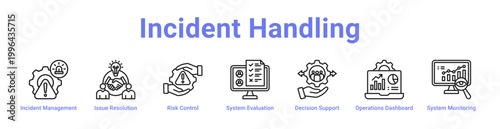 Incident Handling Web Icon Banner and Collection