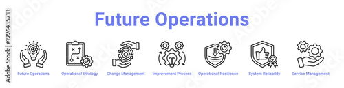 Future Operations Web Icon Banner and Collection