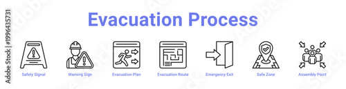 Evacuation Process Web Icon Banner and Collection