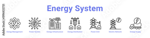 Energy System Web Icon Banner and Collection