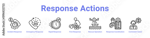 Response Actions Web Icon Banner and Collection